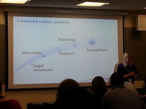 content maturity model diagram