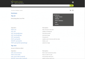 API documentation example in MadCap Flare - split into multiple pages