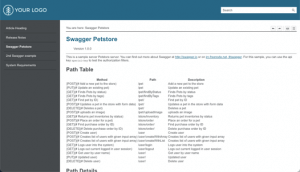 Screenshot of API documentation in MadCap Flare